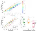 FBA paper published!